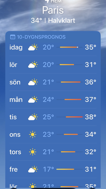 En väderprognos som visar på sol och temperaturer på långt över 30 grader i Paris den närmaste veckan. 
